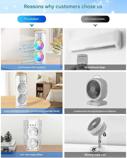 The Hustle Luxe 4000mAh Double Ended Spray Fan, Cold Air Fan, 2025 New 3 Gears USB Rechargeable Oscillating fan with LED Light Cooler Fan, Touch & Remote Control, 280ml Water Tank, Ice Filling Fan (White)